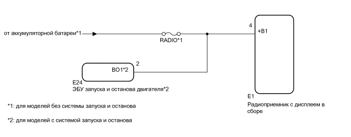 A01TCIBE01