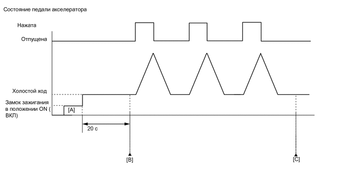 A01TCIYE54