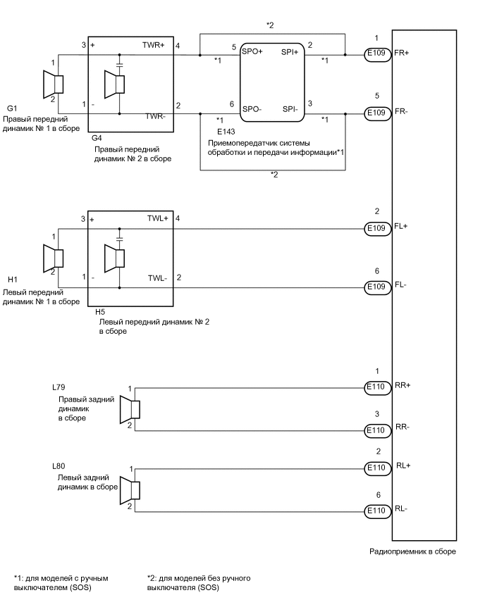 A01TCMHE01