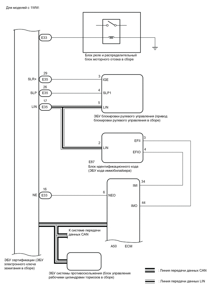 A01TCNME01