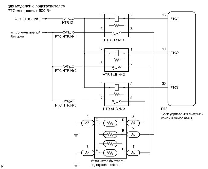 A01TCO2E02