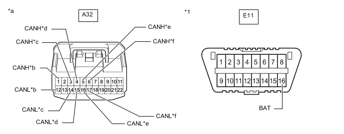 A01TCPYC42