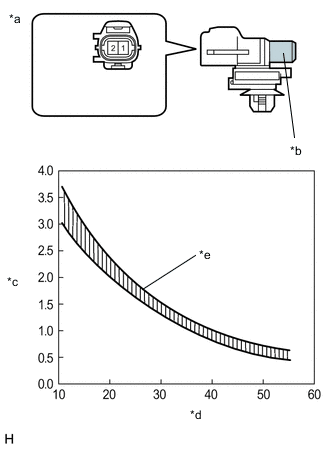 A01TCRMC19