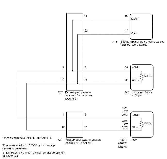 A01TCSHE03