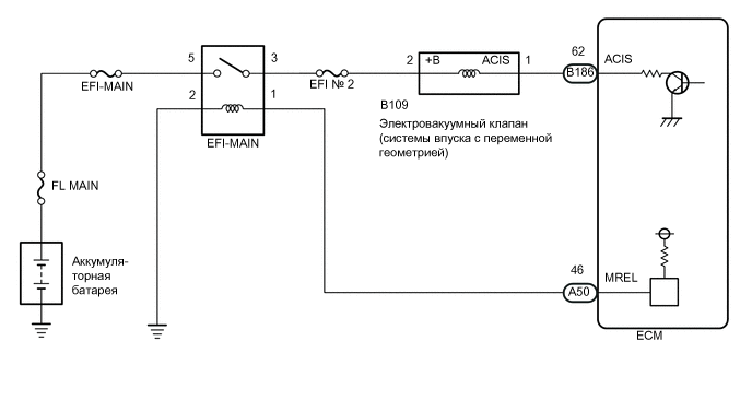 A01TCSUE22