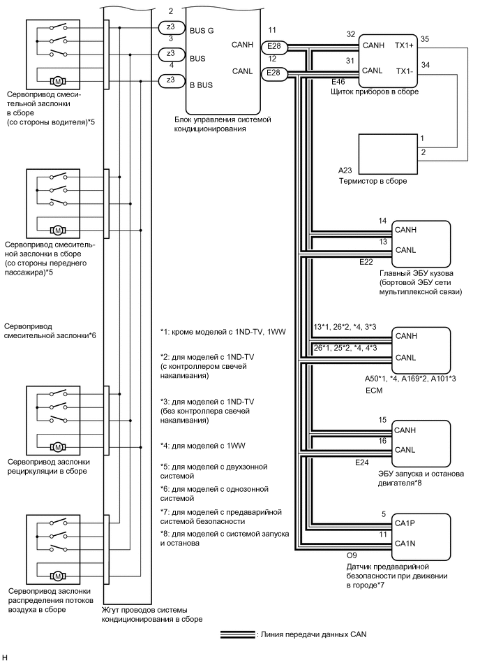 A01TCVQE03