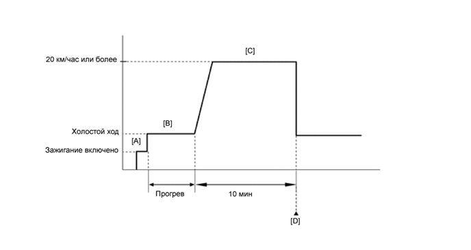 A01TCZDE13