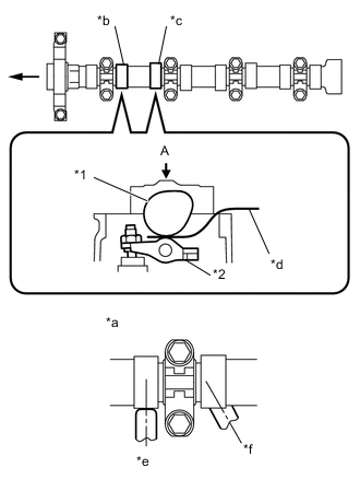 A01TD0XC05