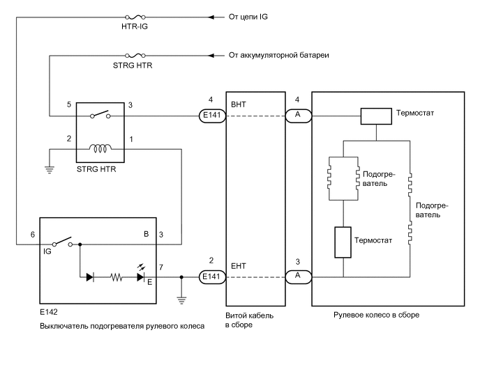 A01TD21E01