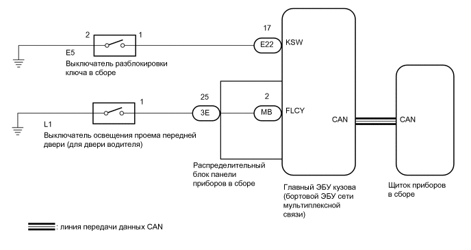 A01TD7IE11