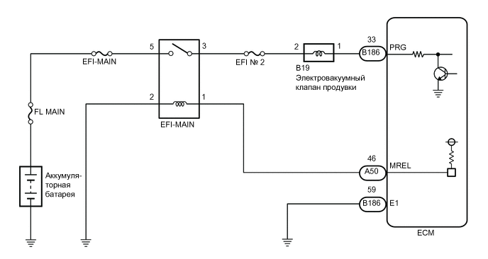 A01TD7RE05