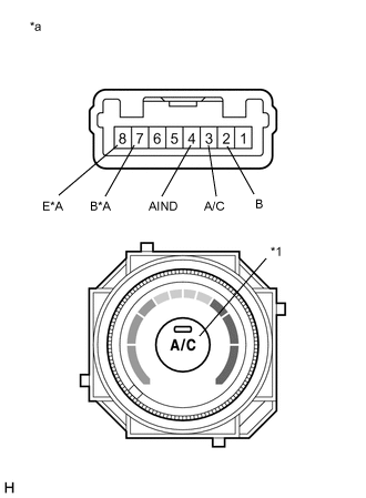 A01TDAAC05