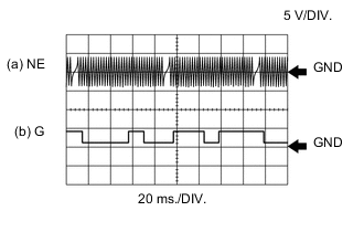 A01TDBHE02