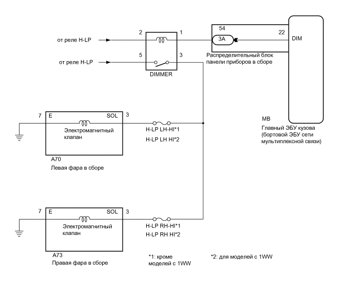 A01TDC3E10