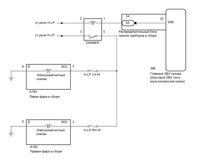 A01TDC3E11