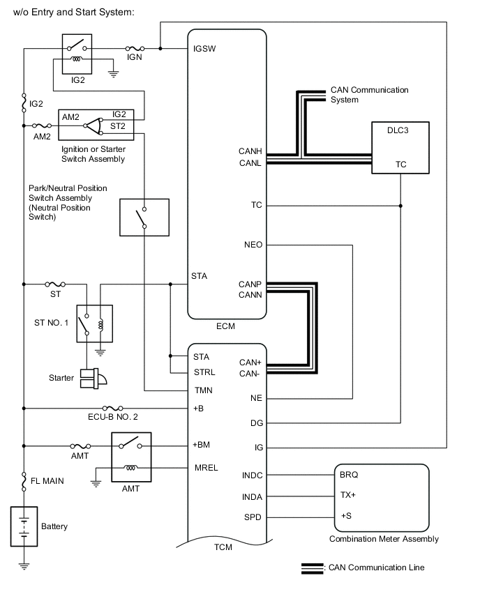 A01TDC9E03