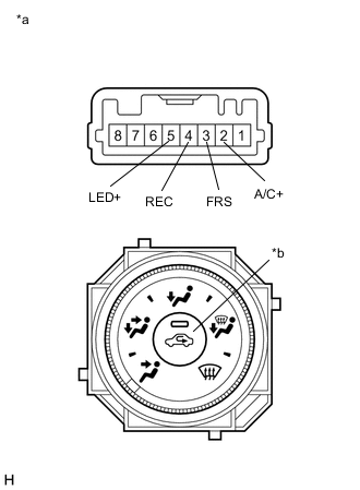 A01TDF0C01