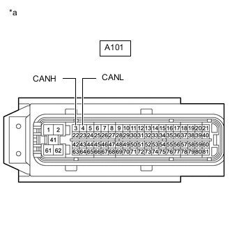 A01TDHFC15