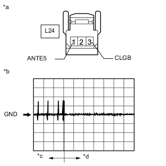 A01TDKYC10