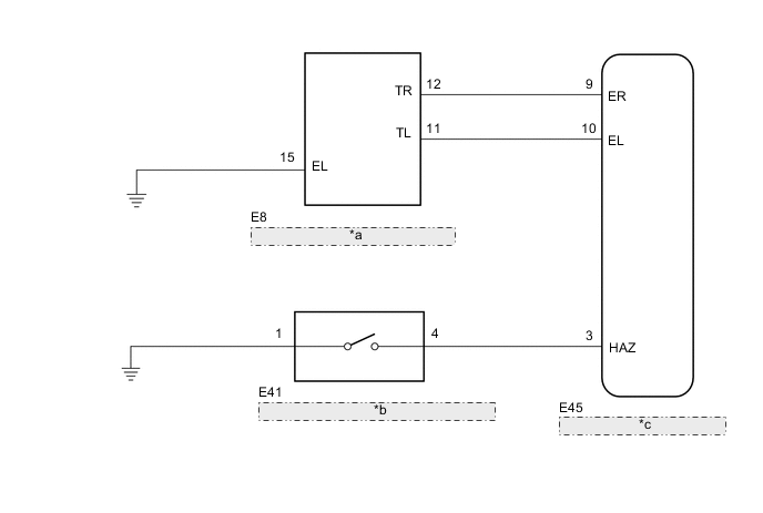 A01TDPCE25