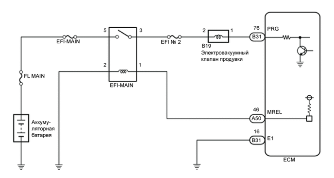 A01TDQSE02