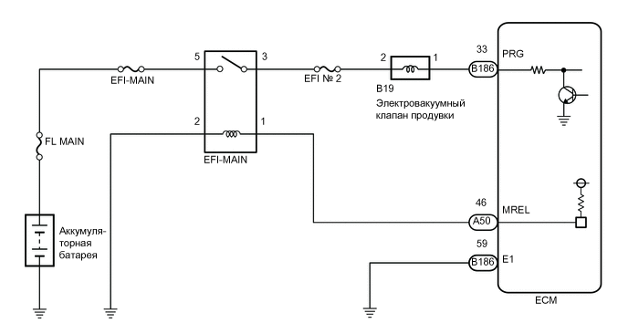 A01TDQSE42