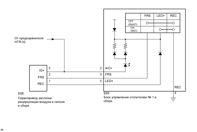 A01TDS0E03