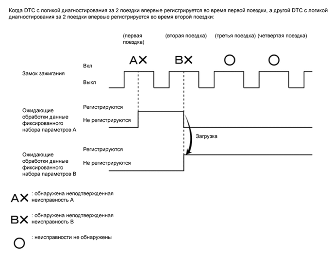 A01TDSAE06