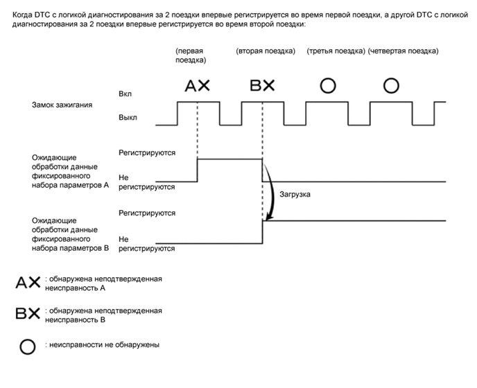 A01TDSAE11