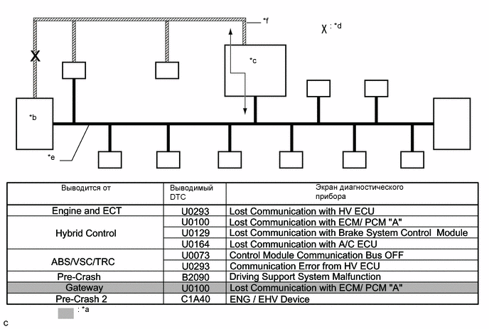 B0041PCC06