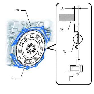 B0041SOC01