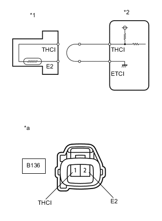 B0042HUC02