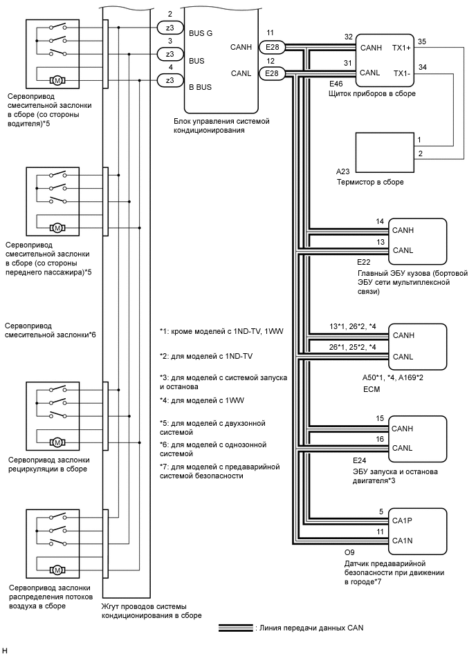 B0042VLE04