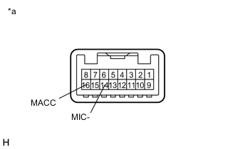 B0043LTC06