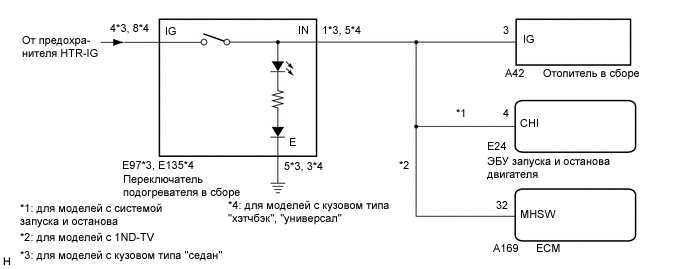 B0043NNE03