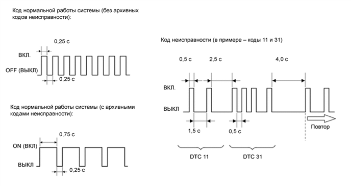 B0043QKE01