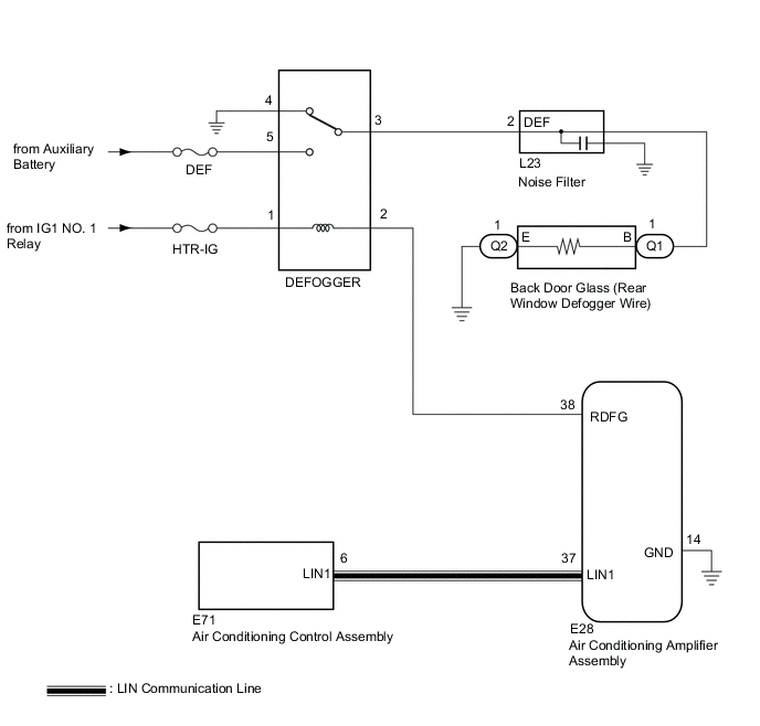 A00YNCNE07