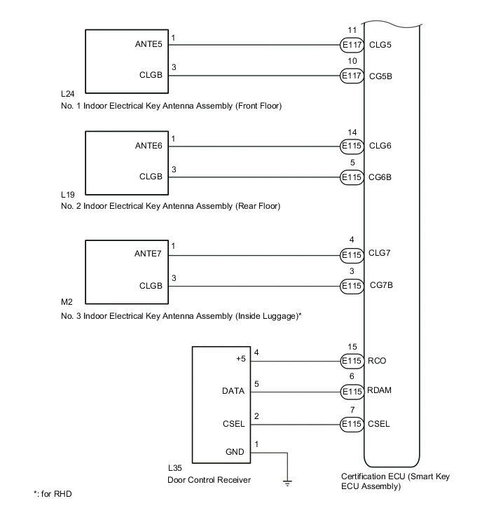 A00YOFSE01