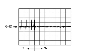 A00YP0QC13