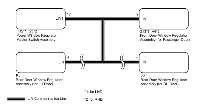 A0139LOE03