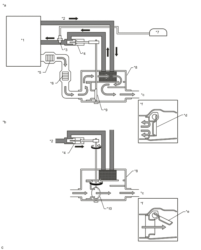 A0139Z3E01