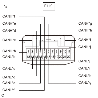 A013A5PC40