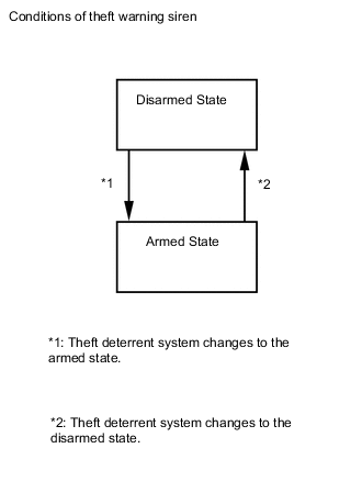 A013AMME01