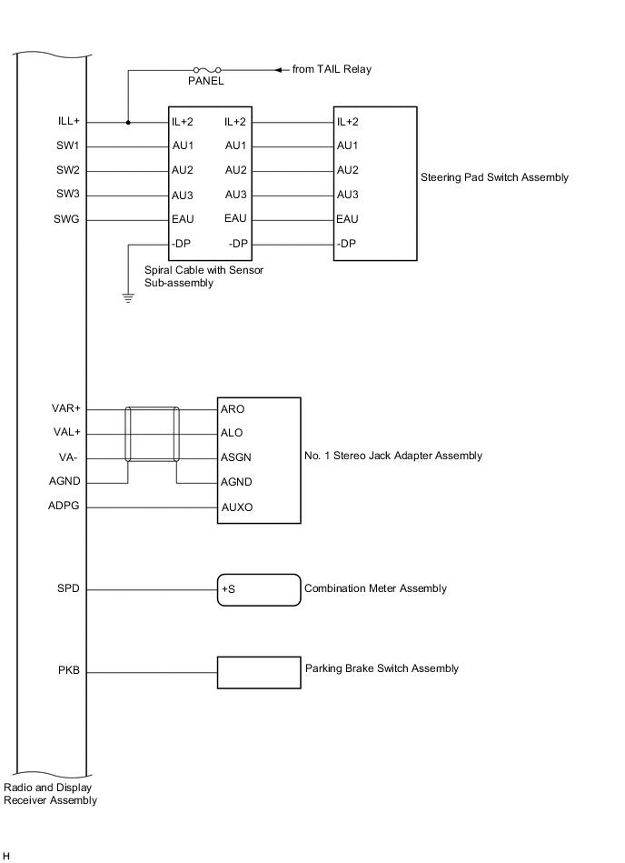 A01G2MBE01