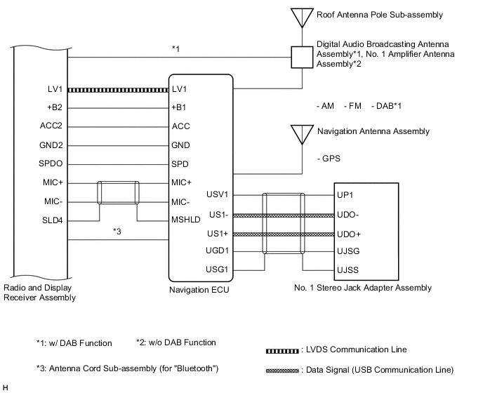 A01G2OQE03