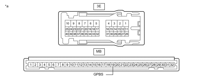 A01G2XNC02