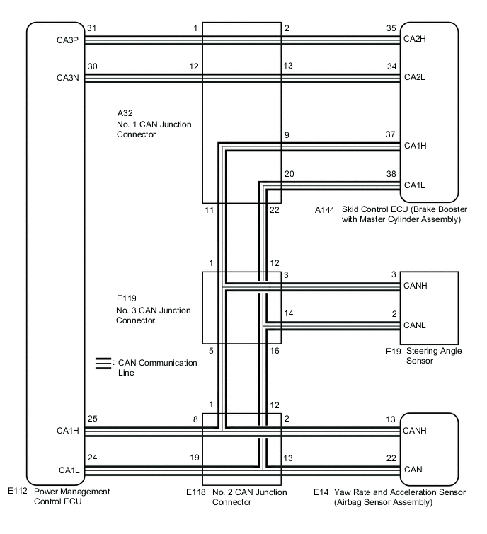 A01G2Y3E01