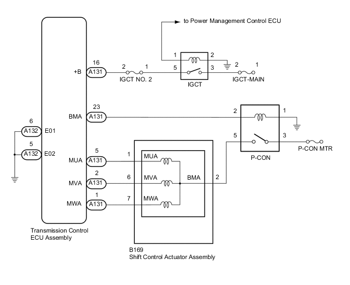 A01G3FBE01