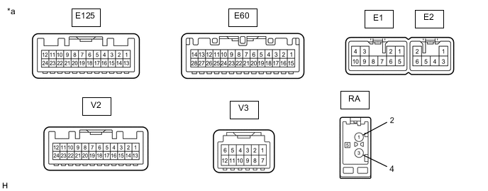 A01G3I2C01