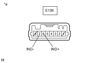 A01G3MVC05